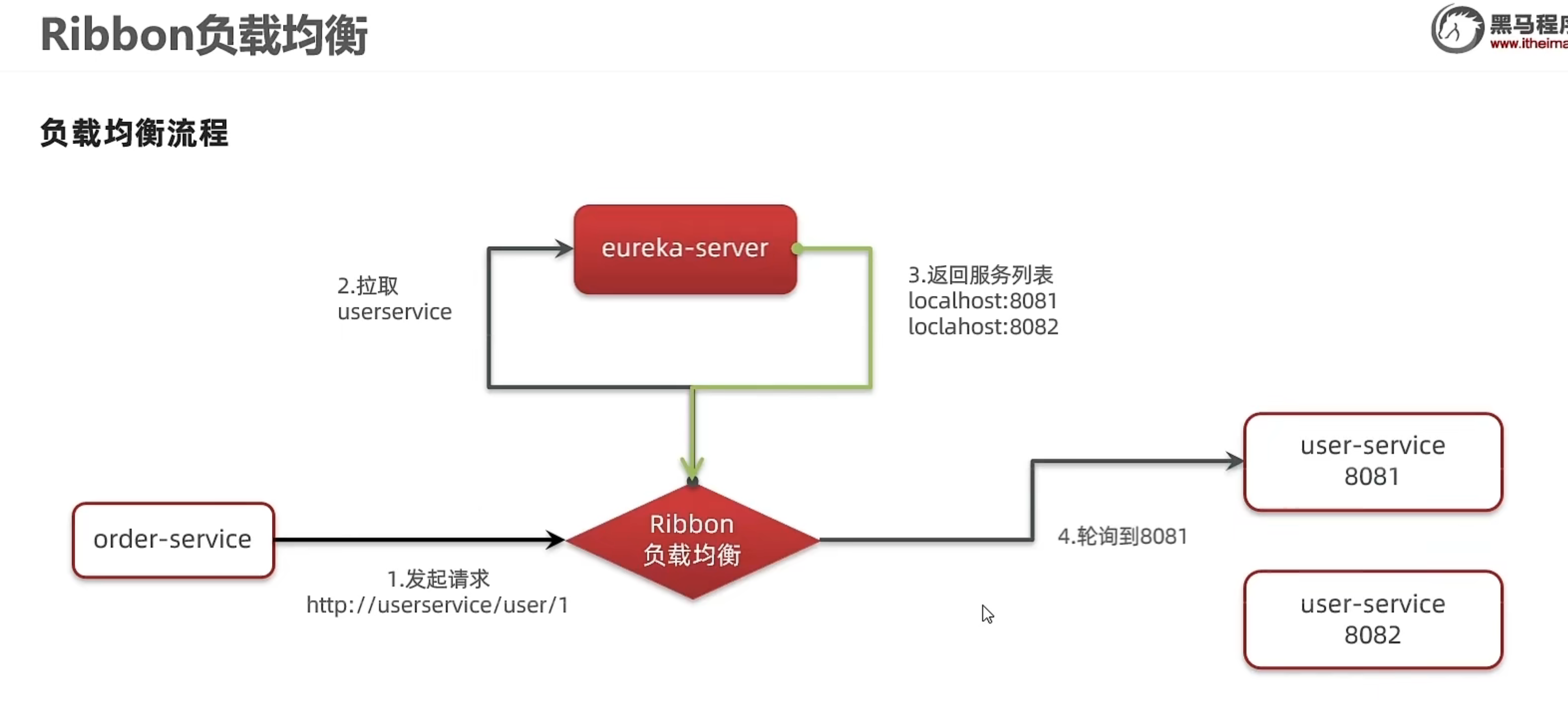 image-20220412001639210