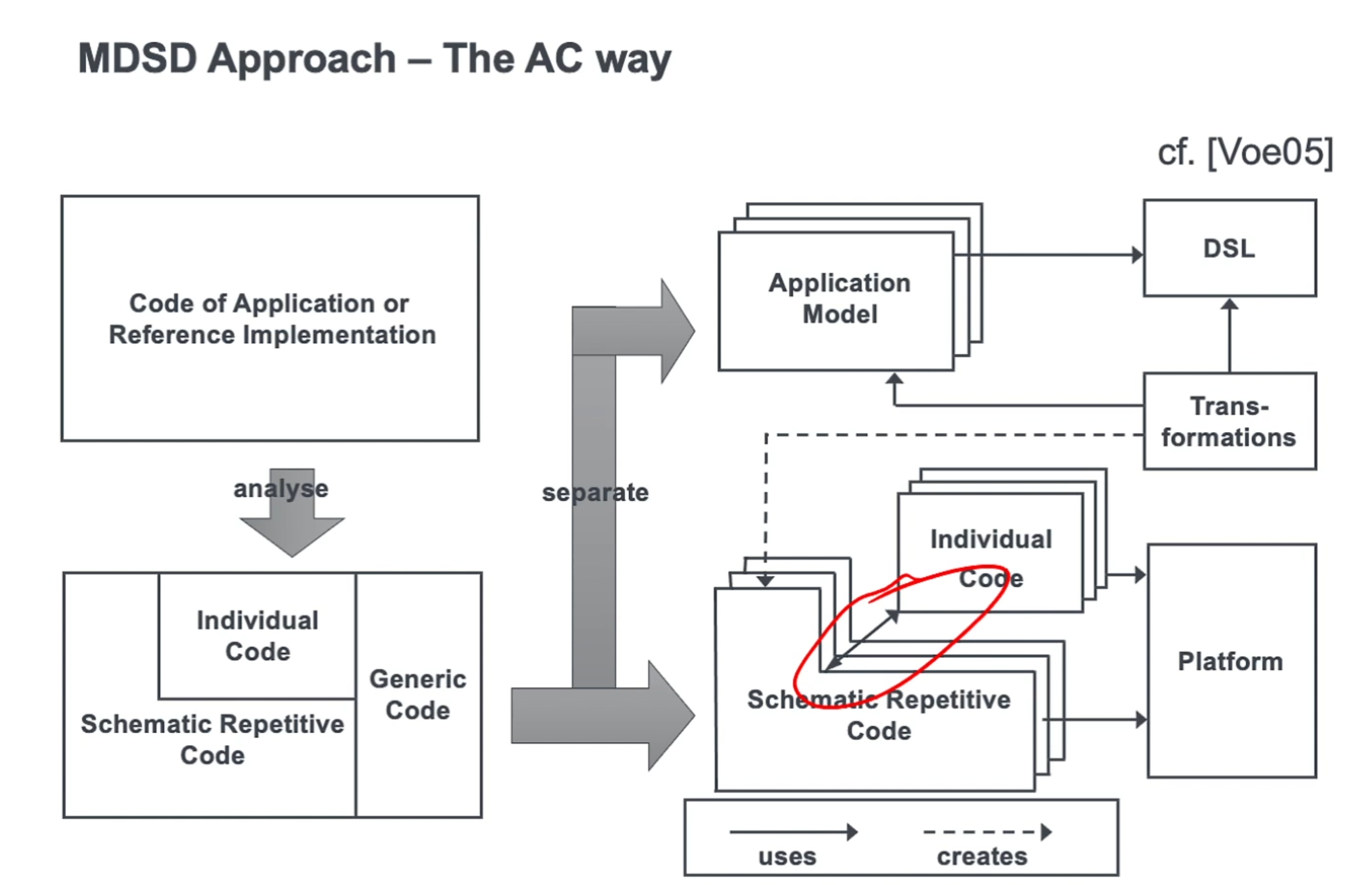 image-20220420110731939