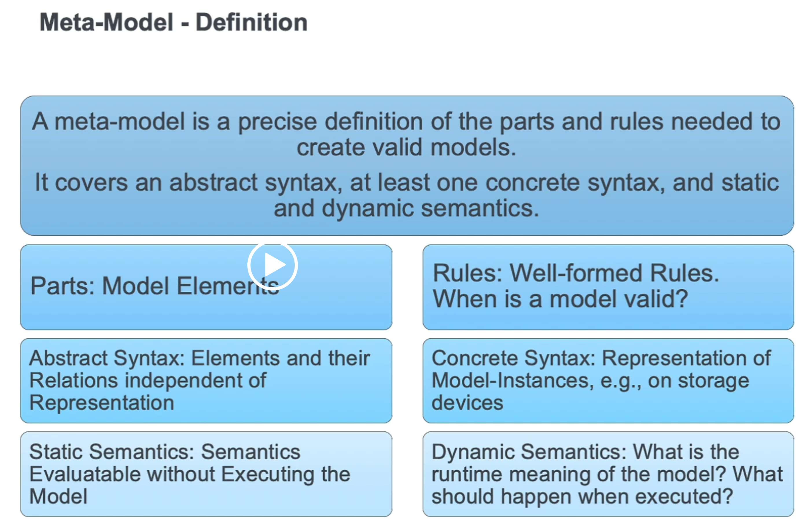 image-20220420112657001