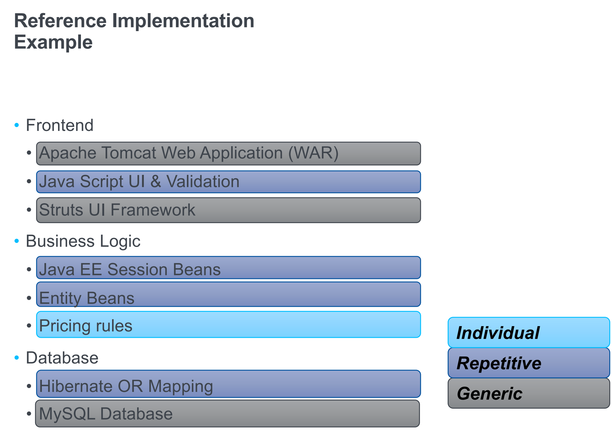 image-20220420114019706