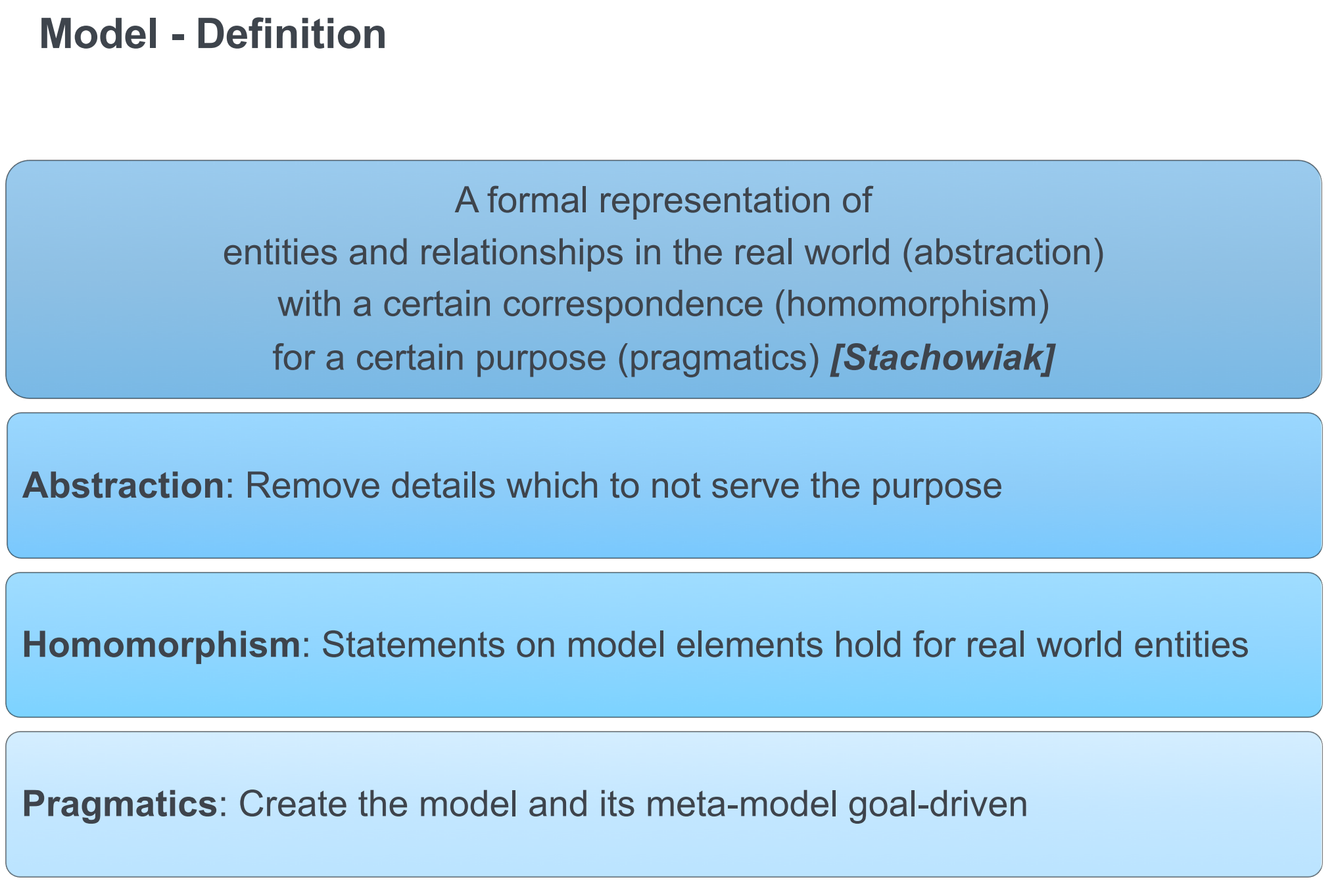 image-20220420114038380