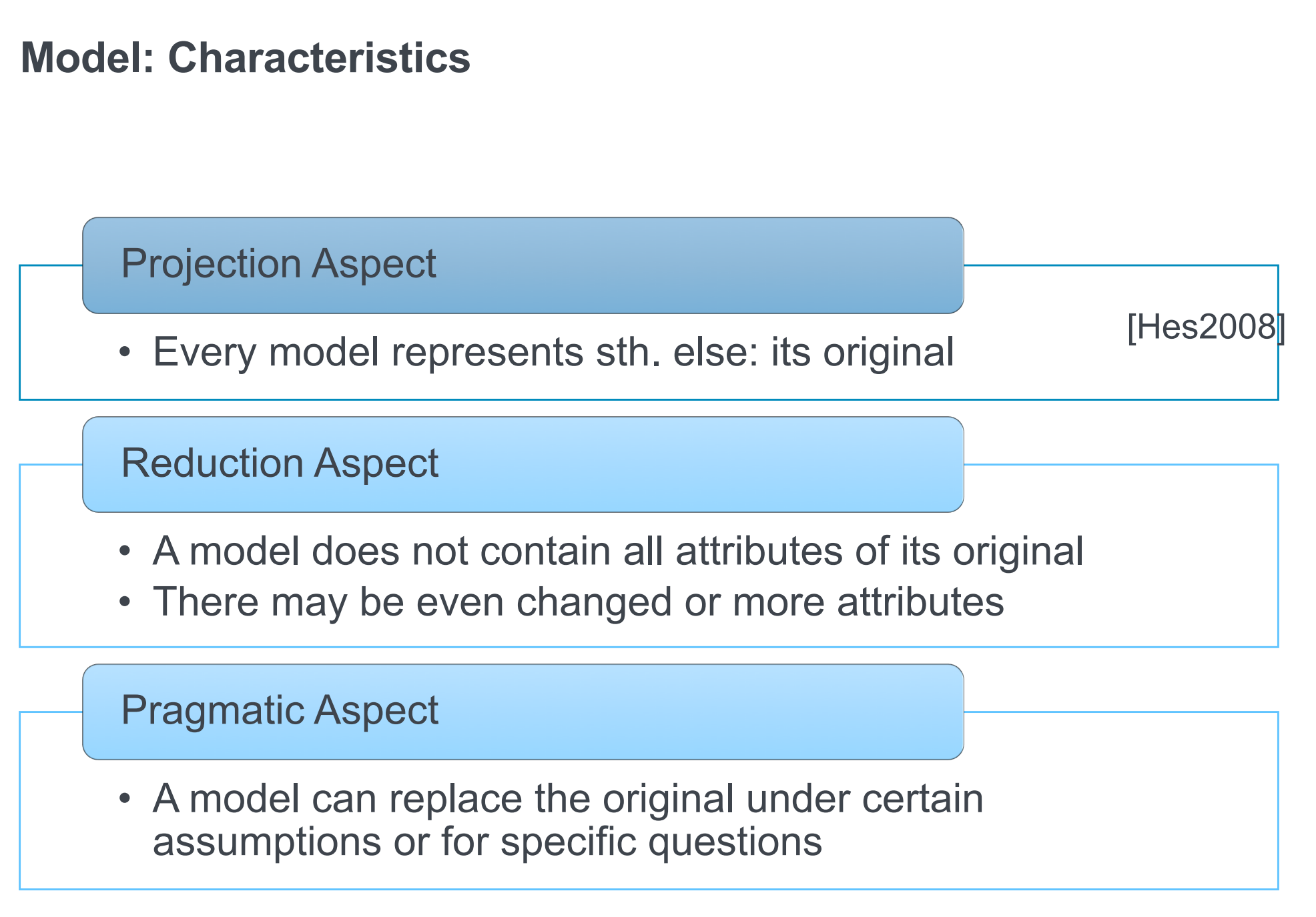 image-20220420114108665