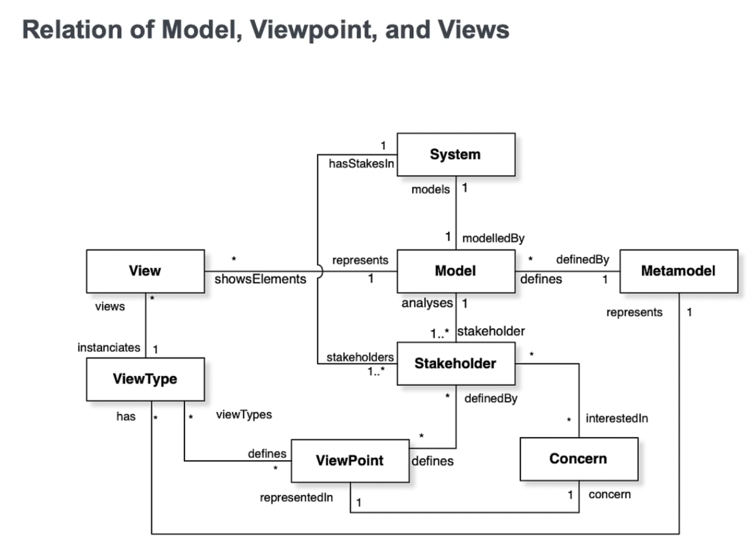 image-20220424230701288