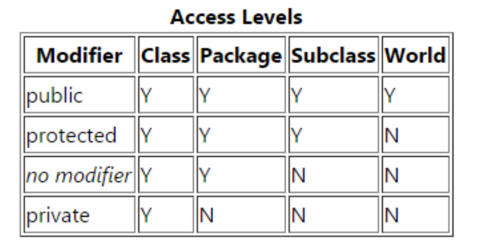 image-20220425001258351