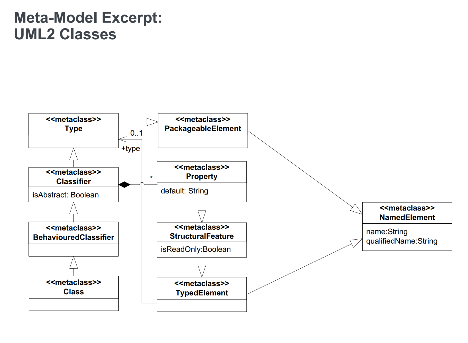 image-20220425002033545