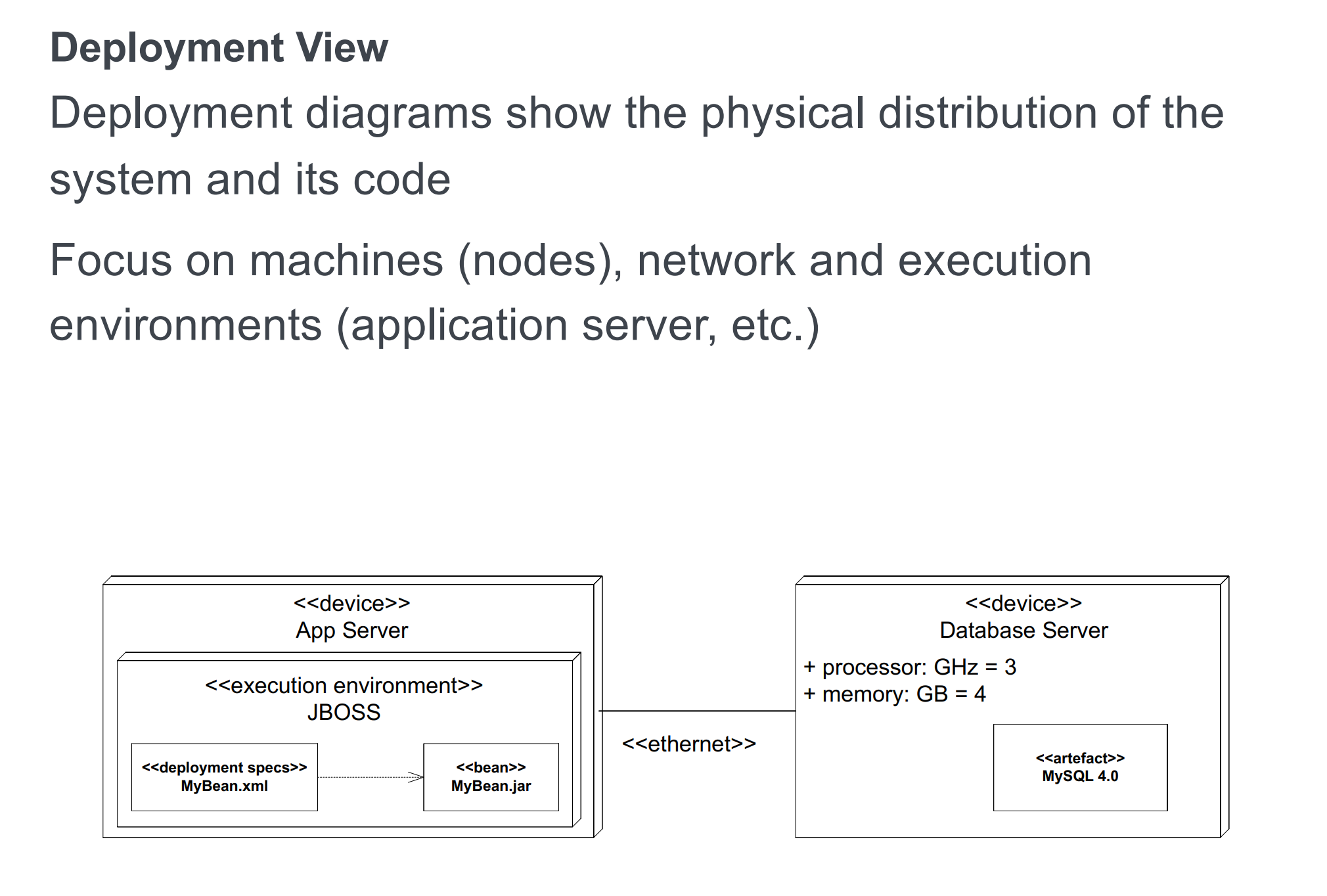 image-20220425002909724