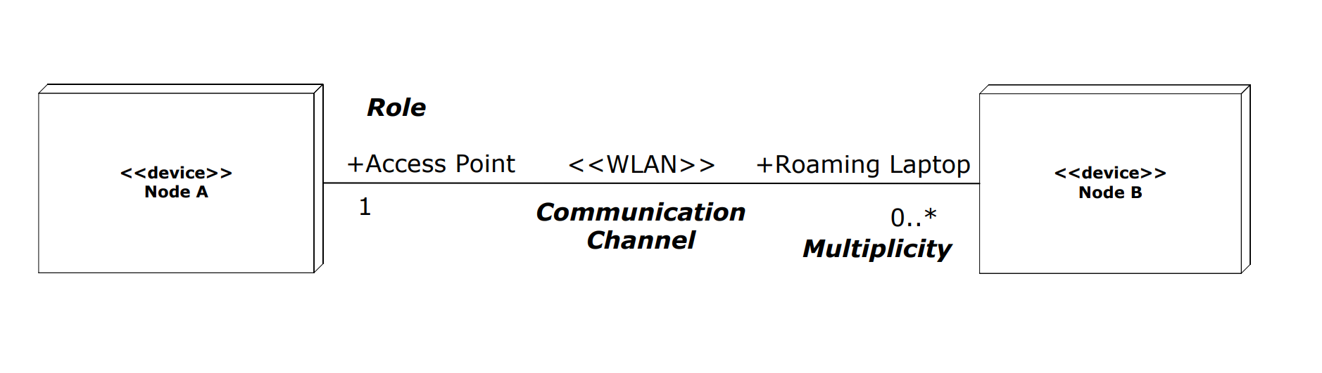 image-20220425002947301