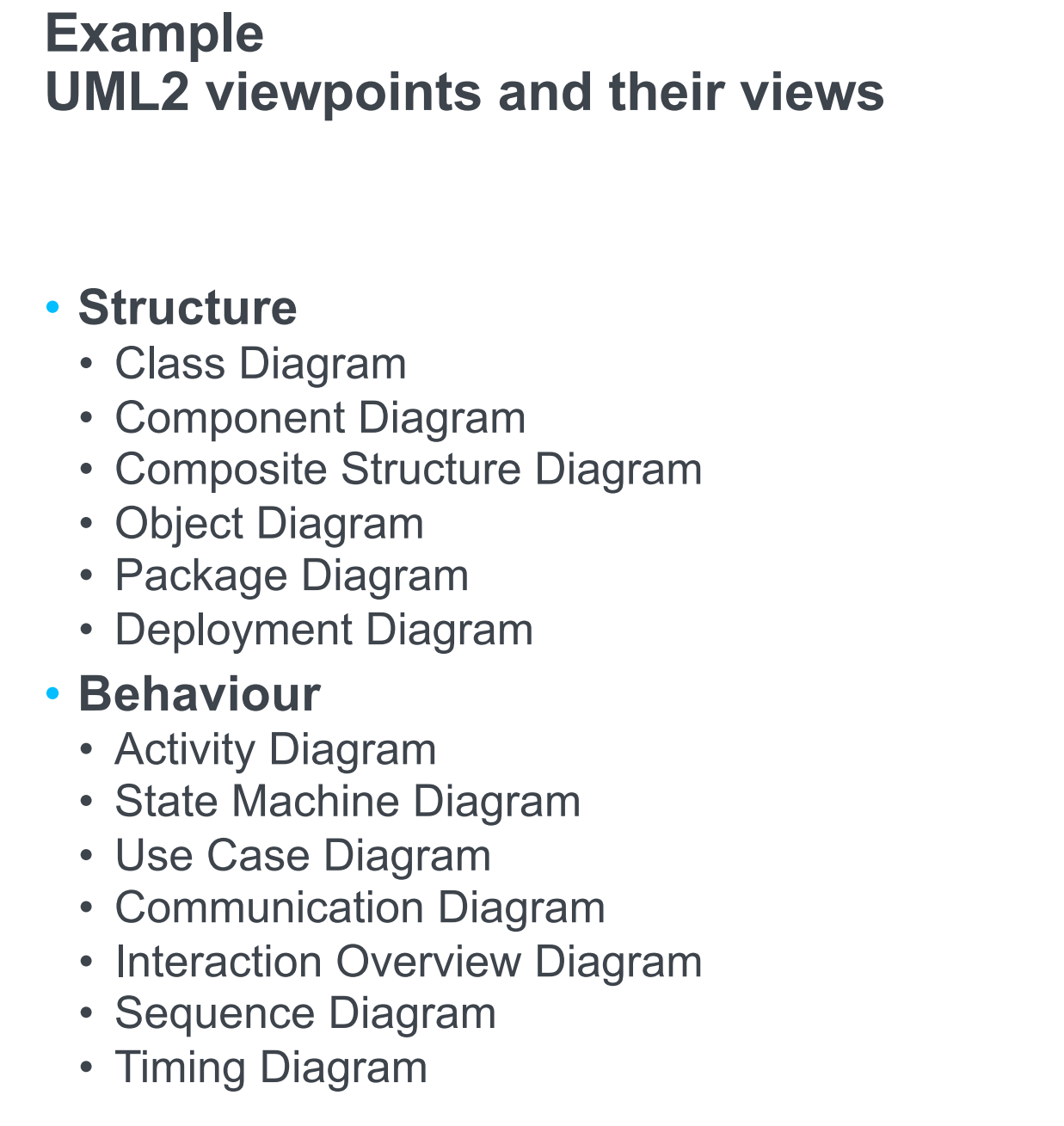 image-20220425003439160