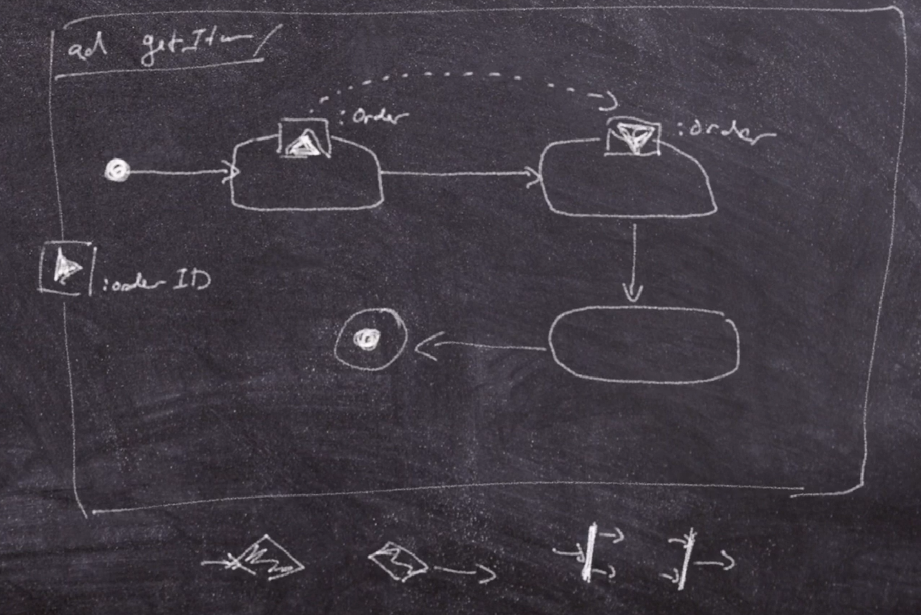 image-20220425003612944