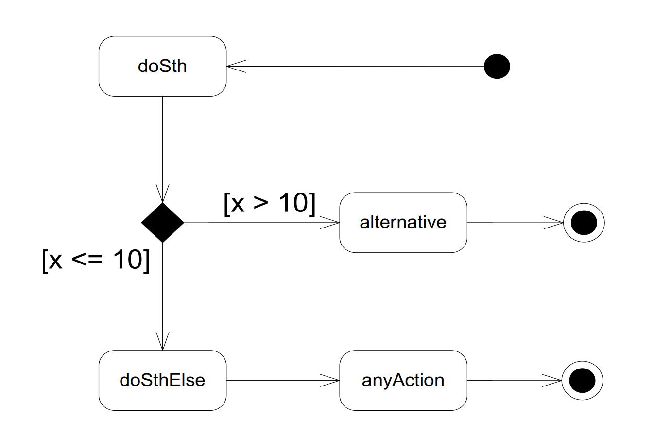 image-20220425003624457