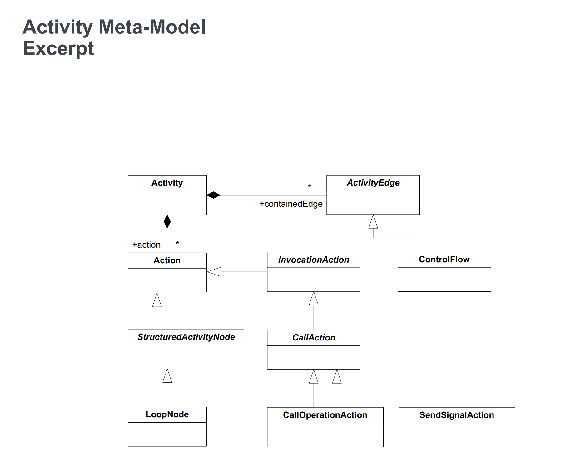 image-20220425004110603