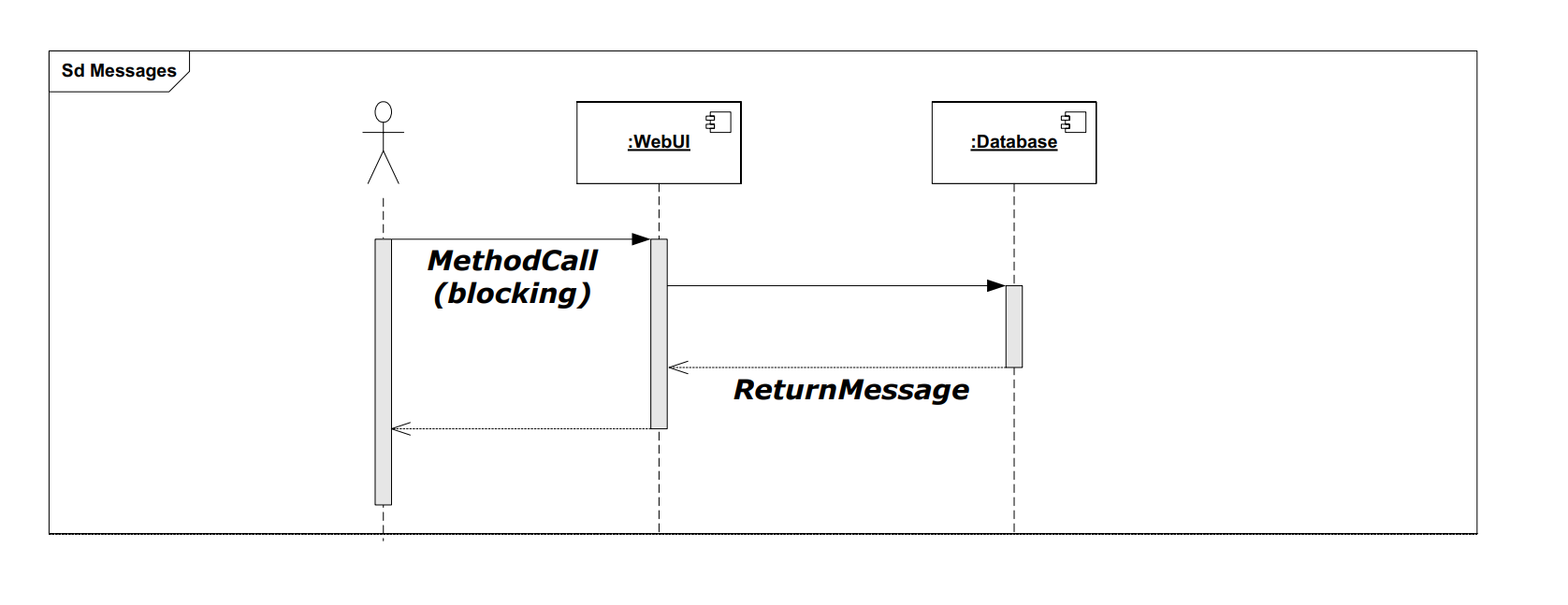 image-20220425004321679