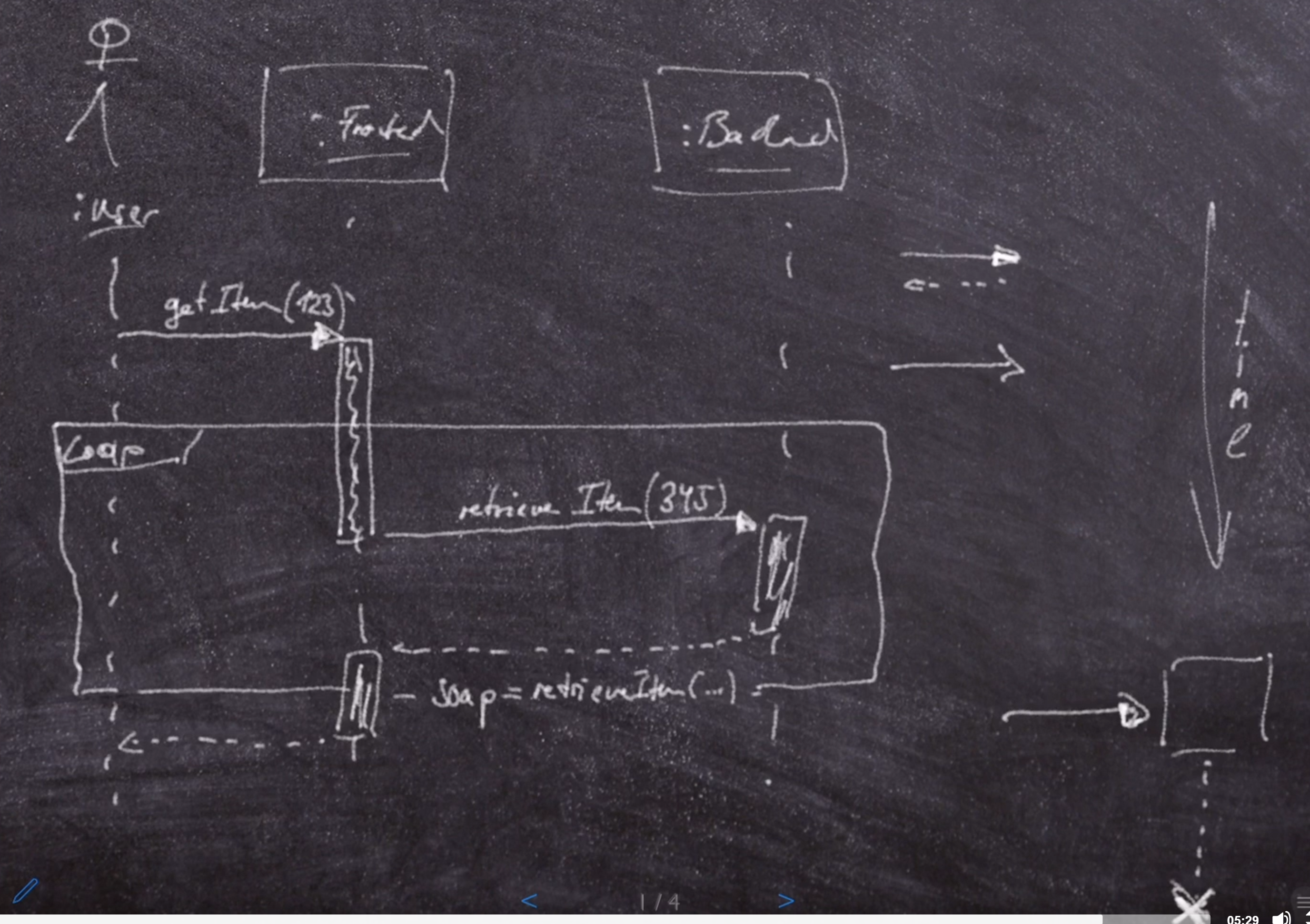 image-20220425004719850