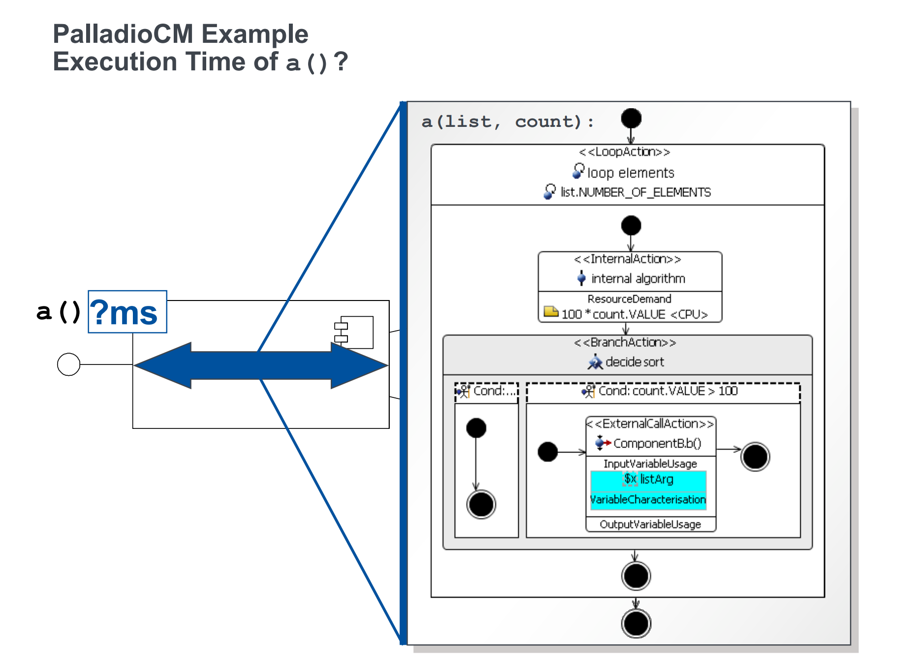 image-20220425012055080