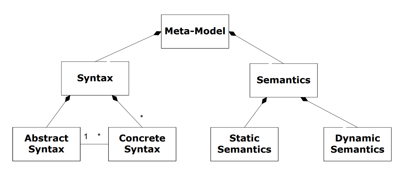 image-20220502005457802