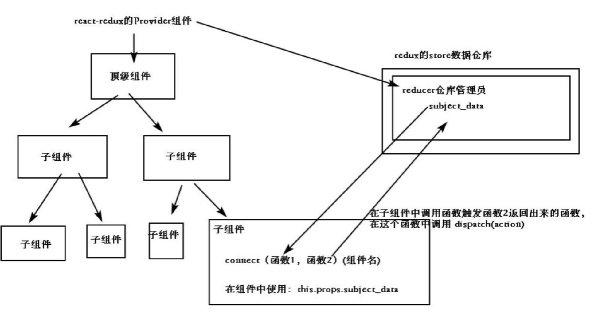 image-20220517160053015