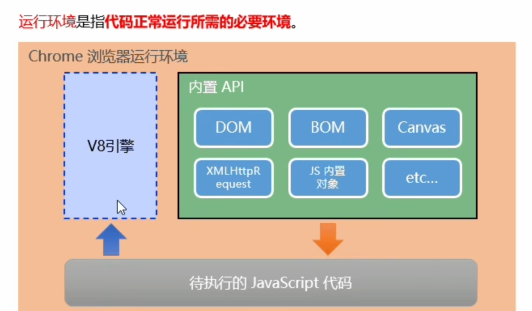 image-20220518164137191