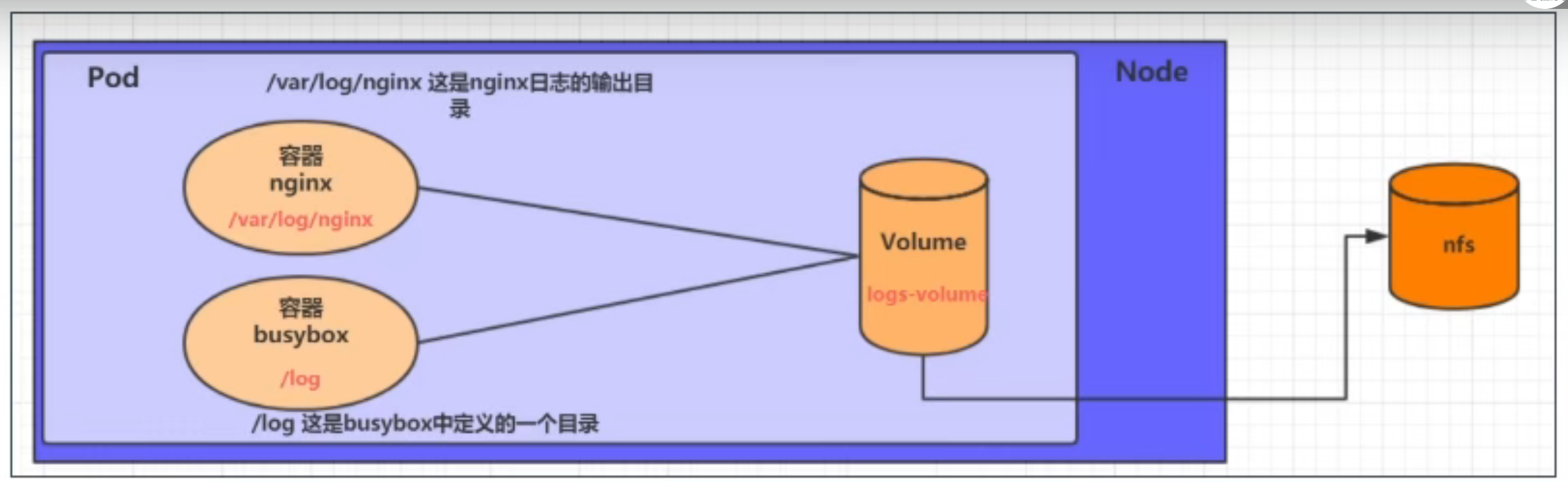 image-20220522165752647