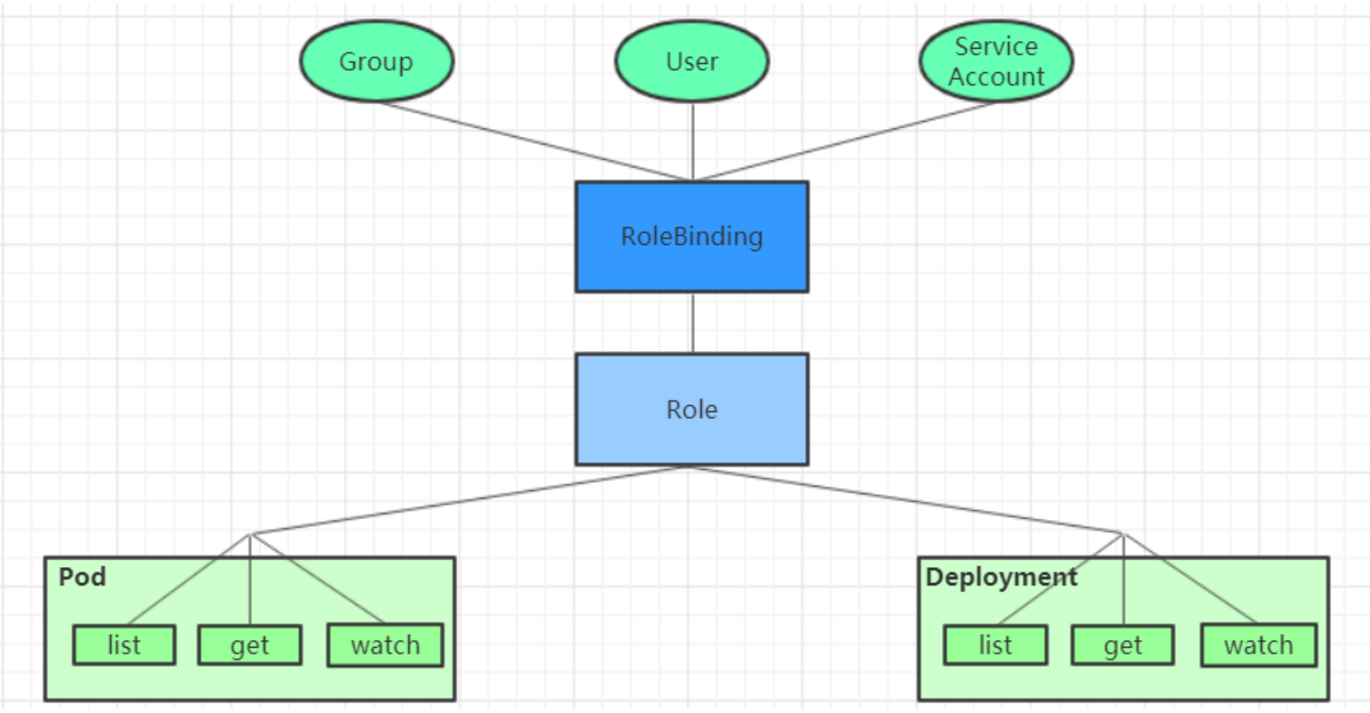 image-20220522212951761