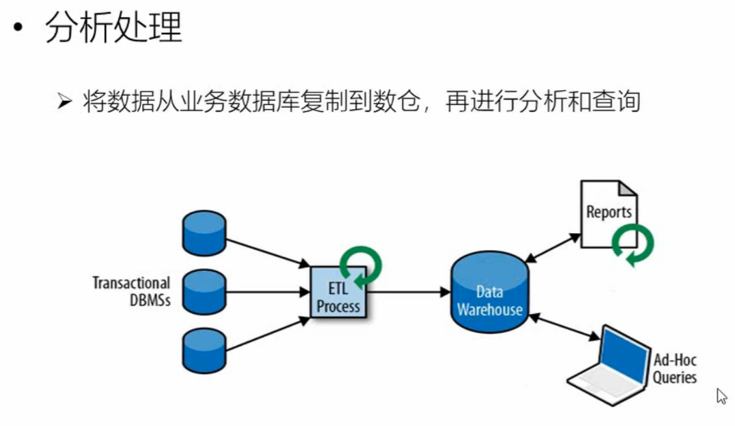 image-20220528192822034