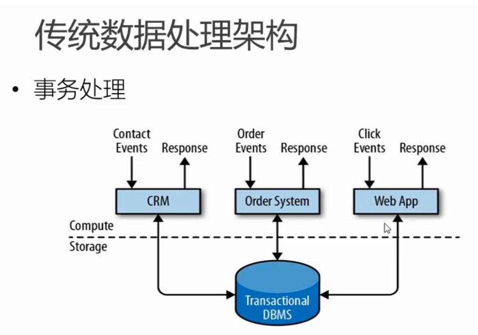 image-20220528195009665