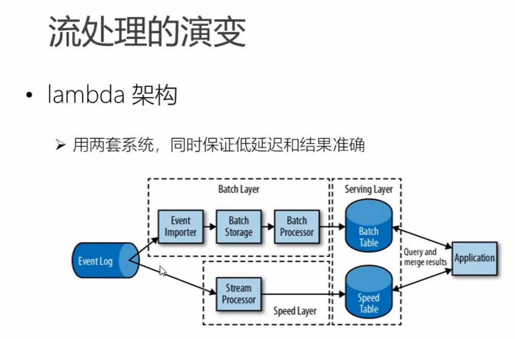 image-20220528195028231