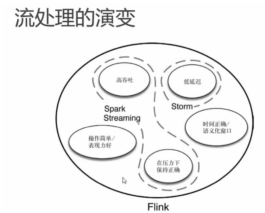 image-20220528195048897