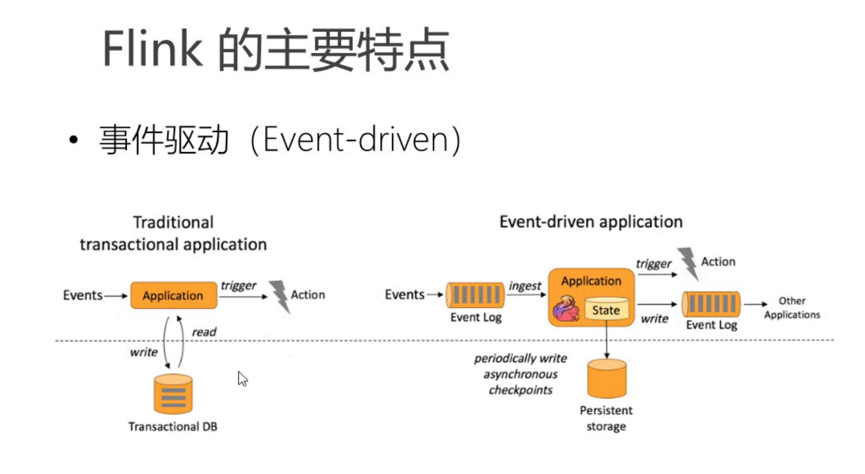 image-20220528195108342