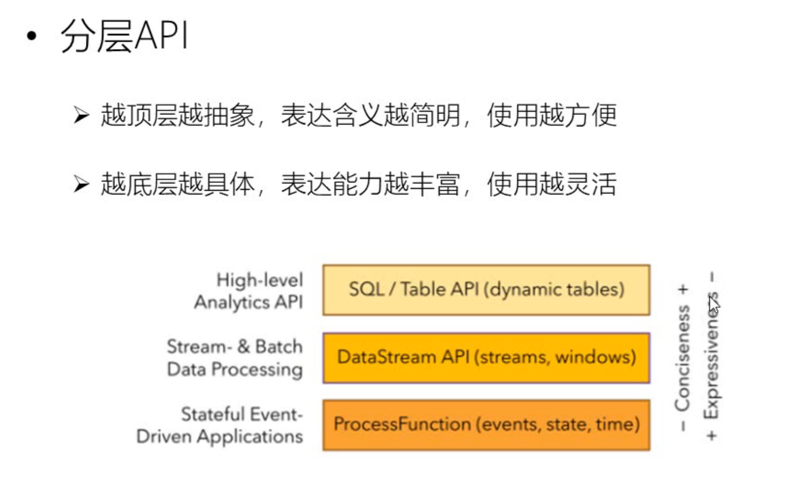 image-20220528195116576