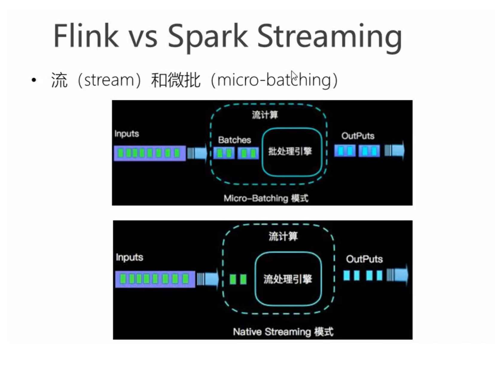 image-20220528195137874