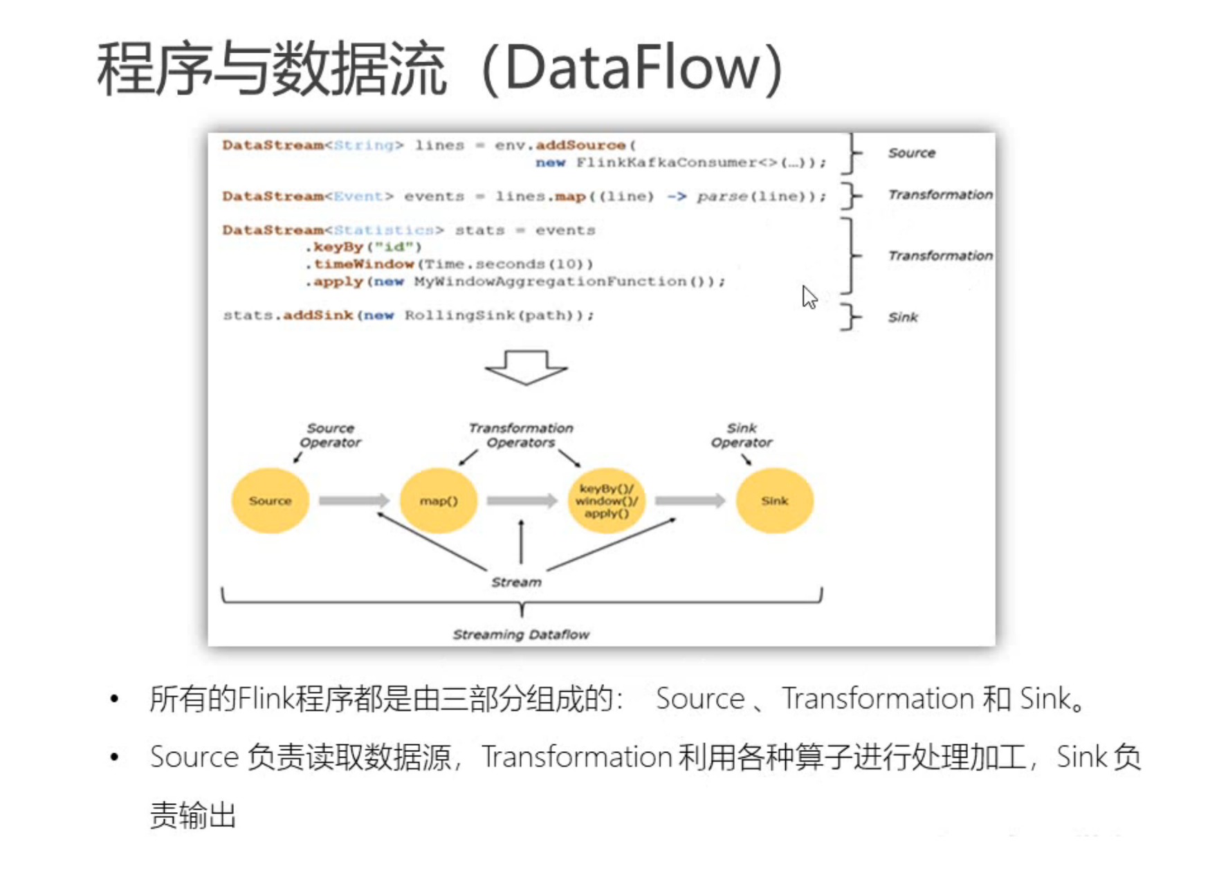 image-20220528195242876