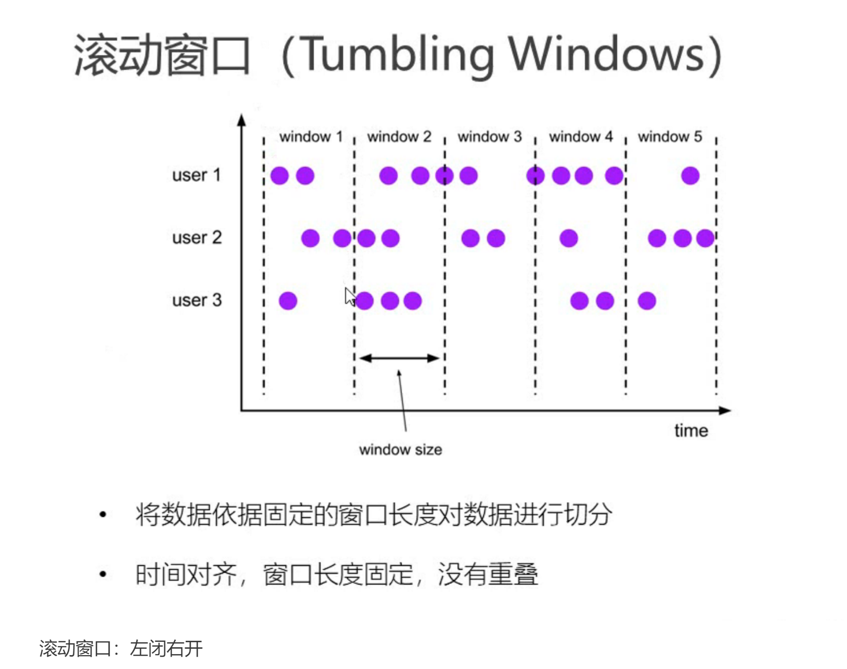 image-20220528200129137