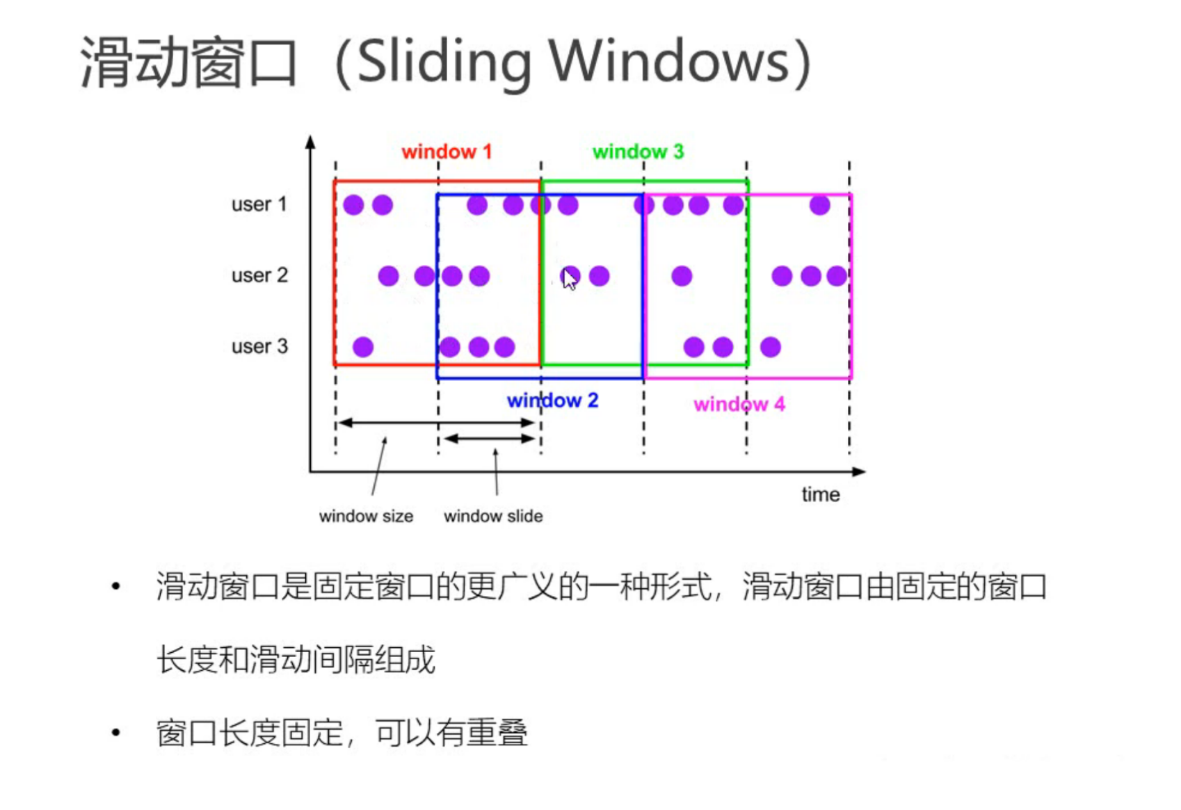 image-20220528200137034