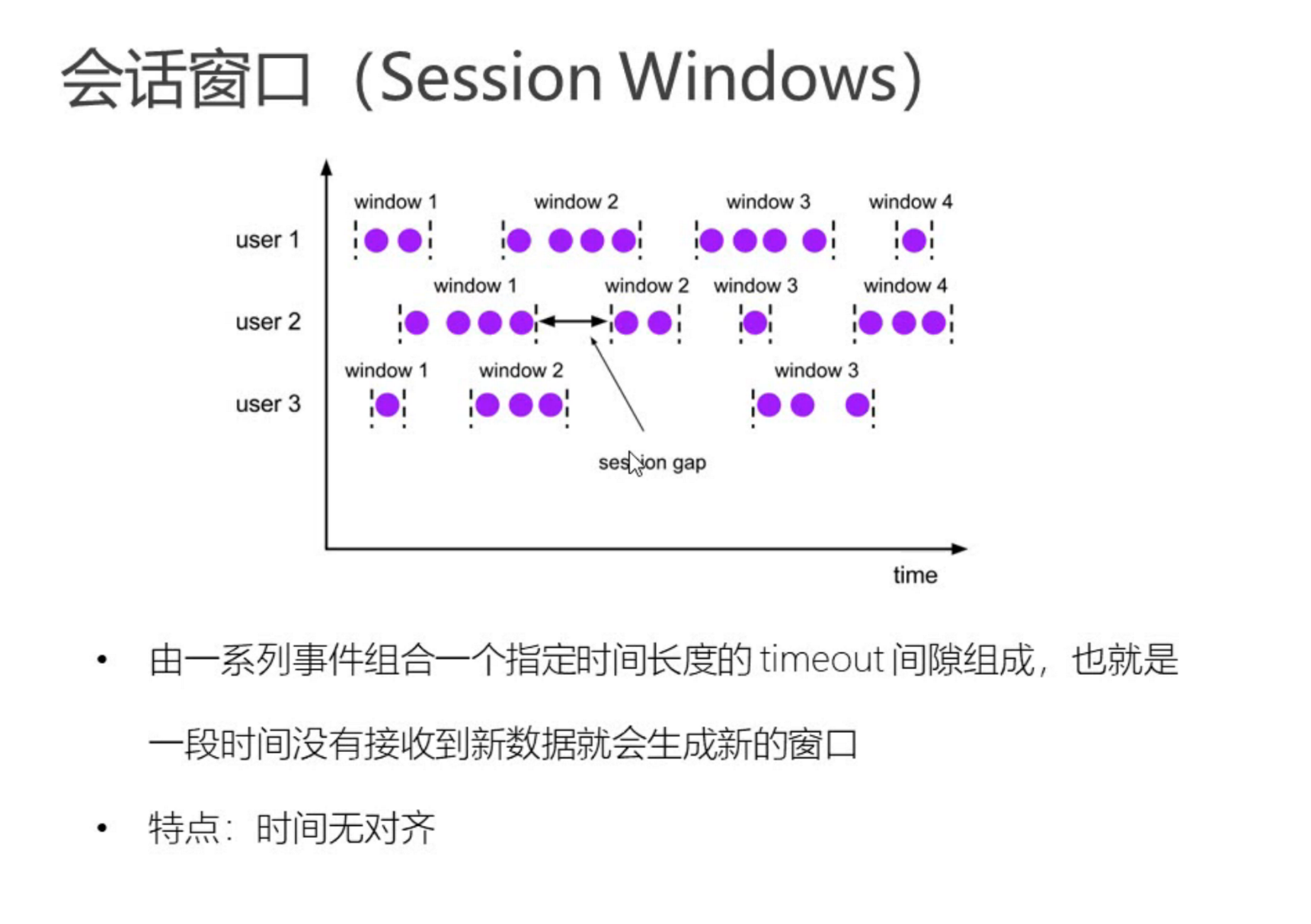 image-20220528200146632