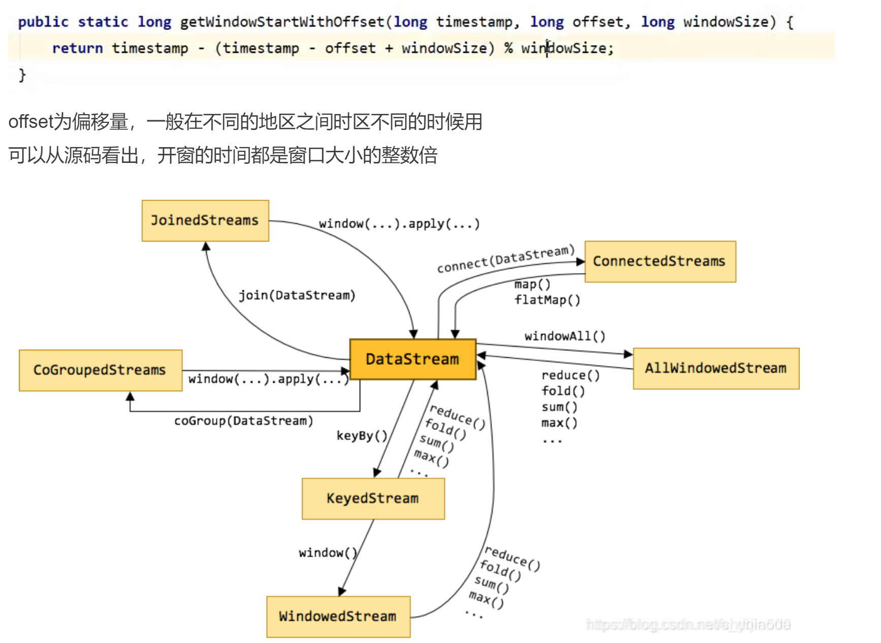 image-20220528200524303