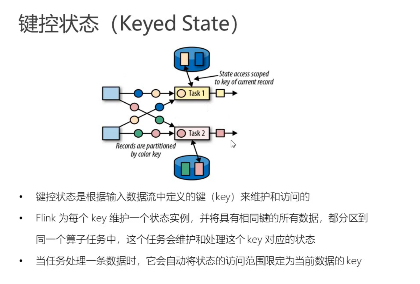 image-20220528200805971