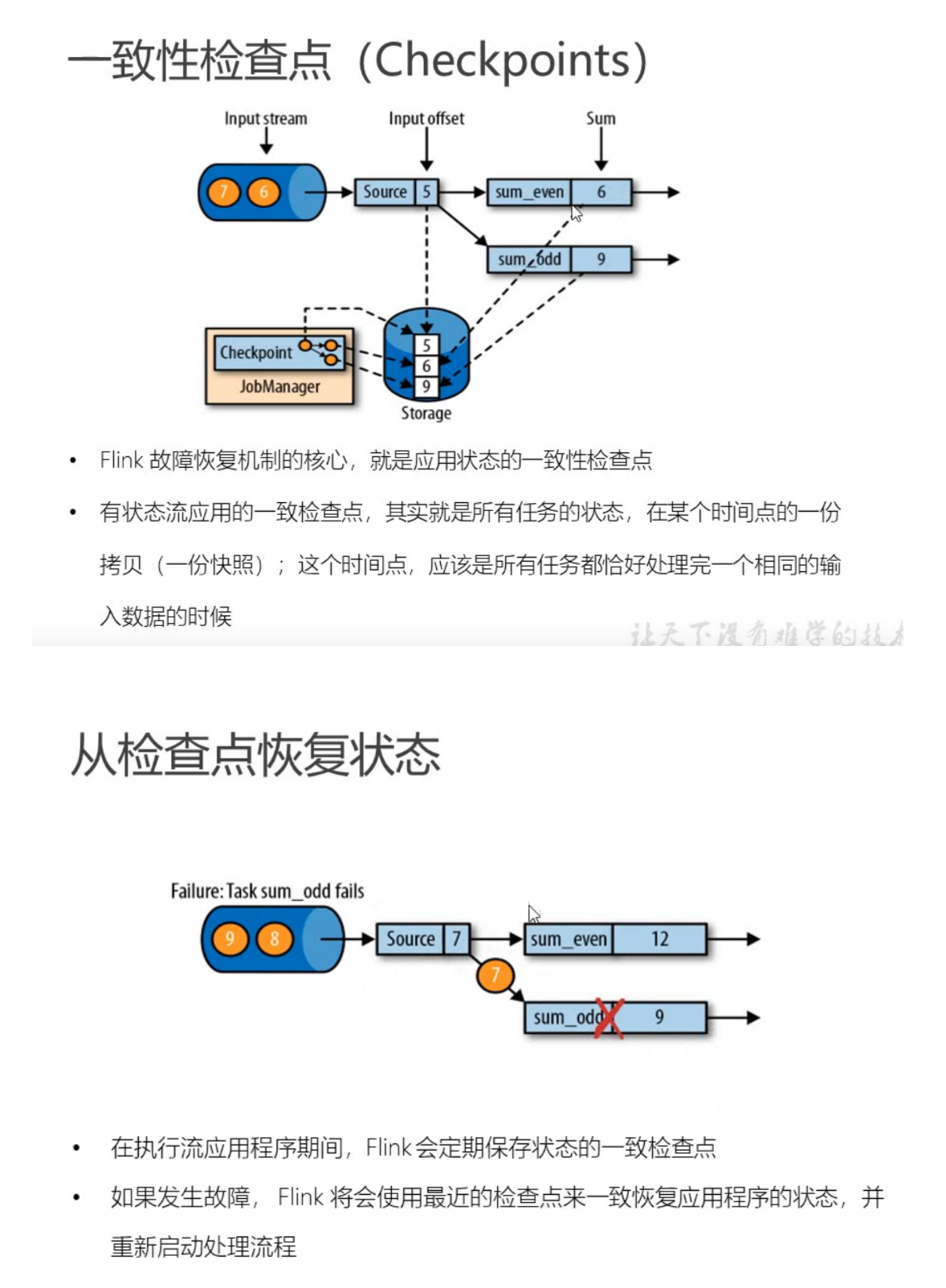 image-20220528201655550