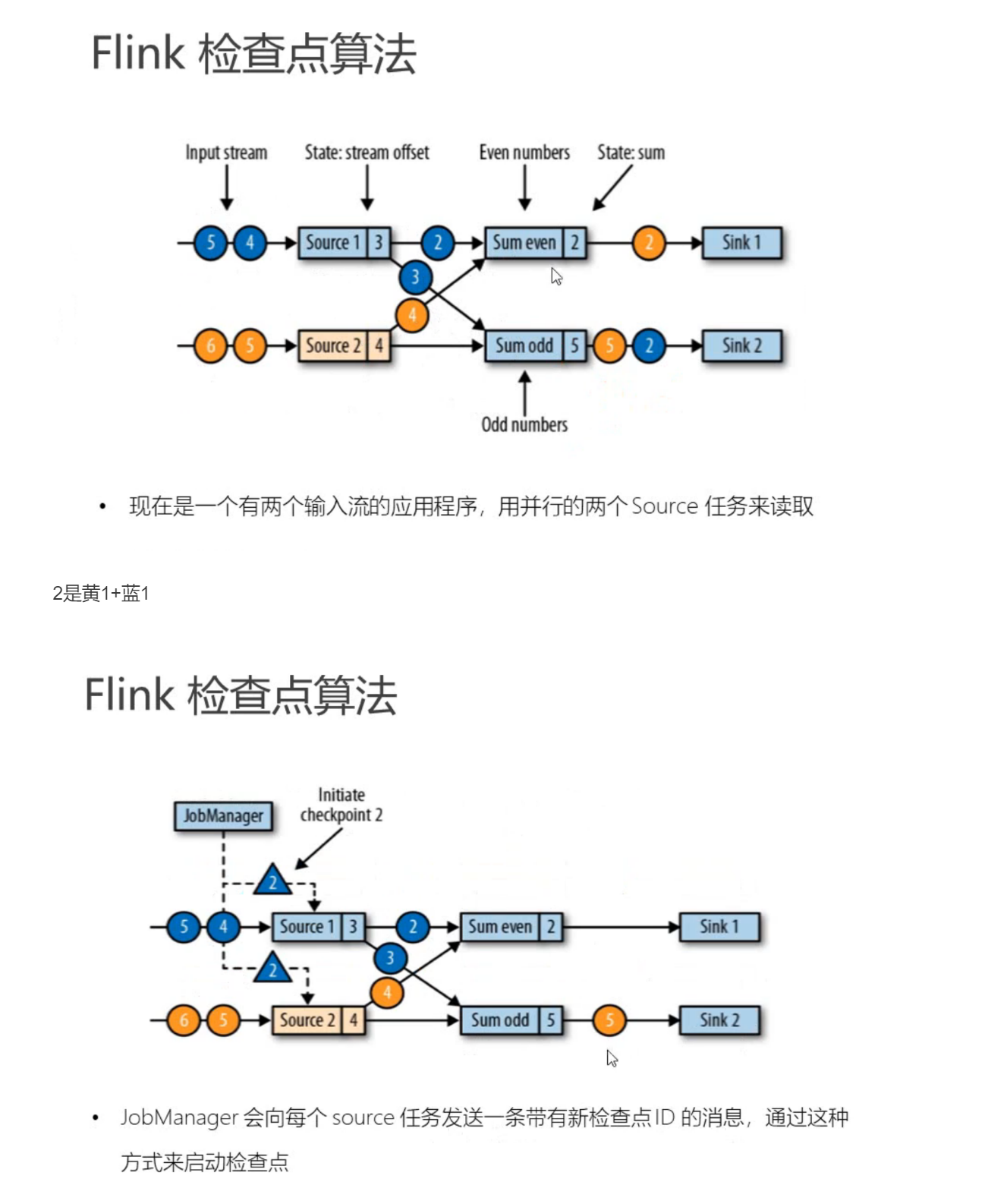 image-20220528201732880