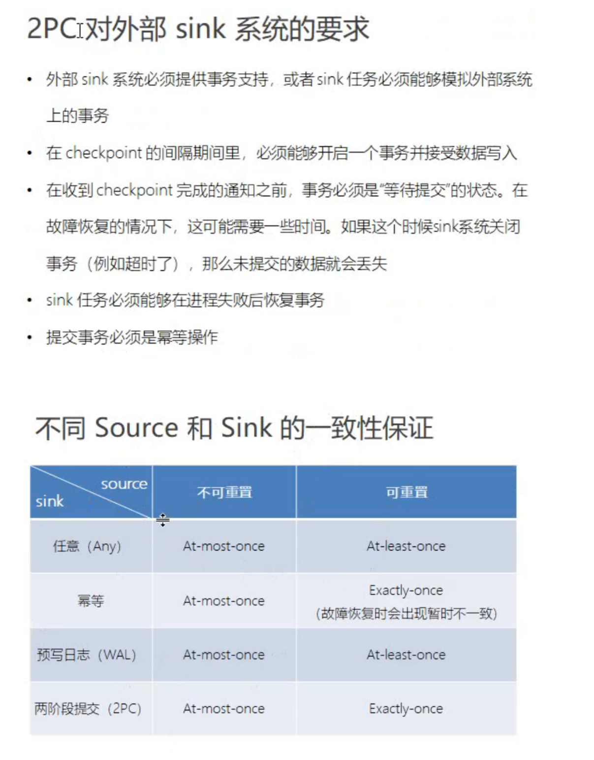 image-20220528202104064