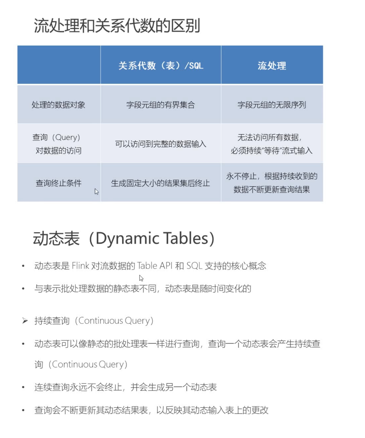 image-20220528202440103