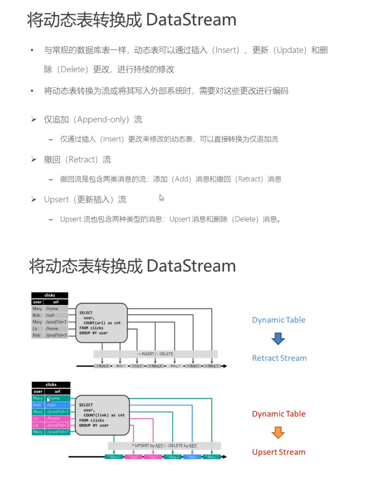 image-20220528202500052