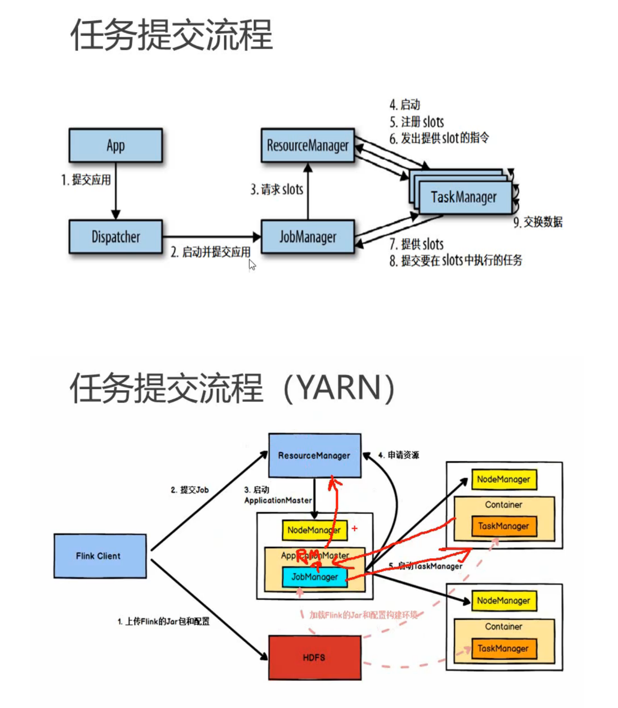 image-20220528202736409