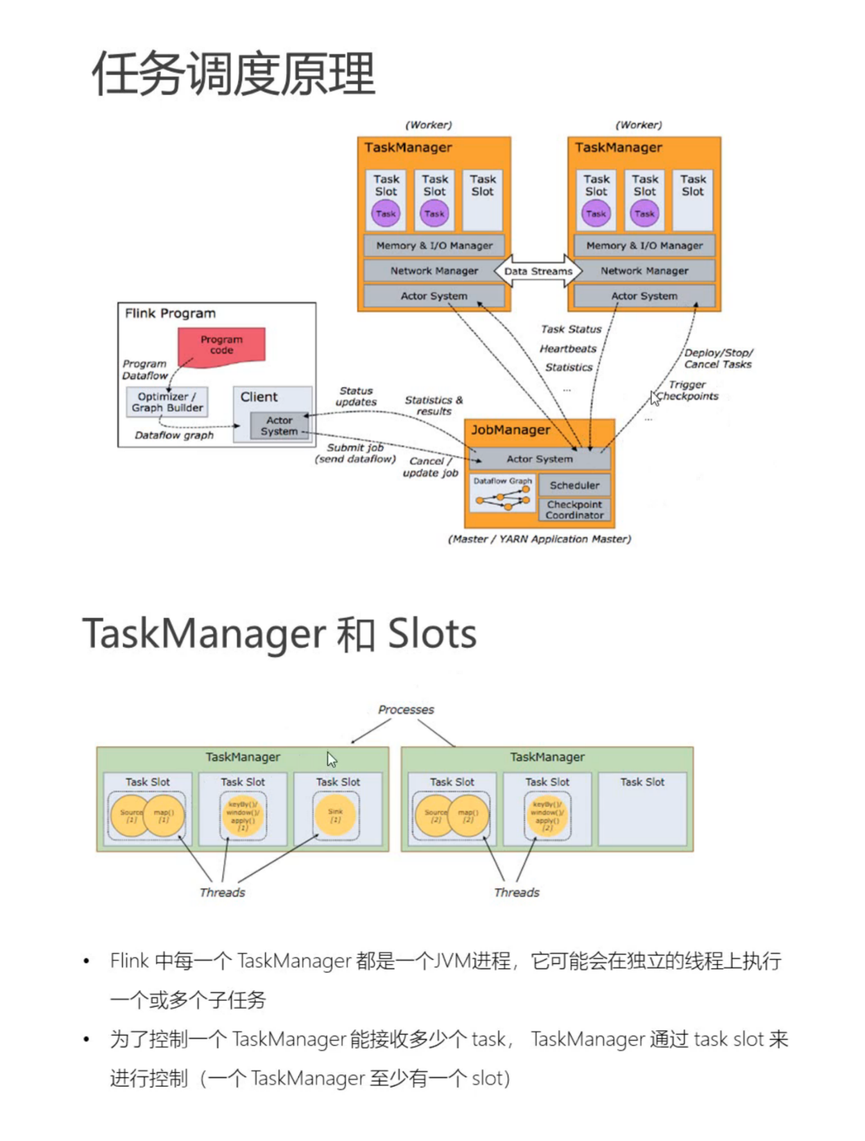 image-20220528202746414