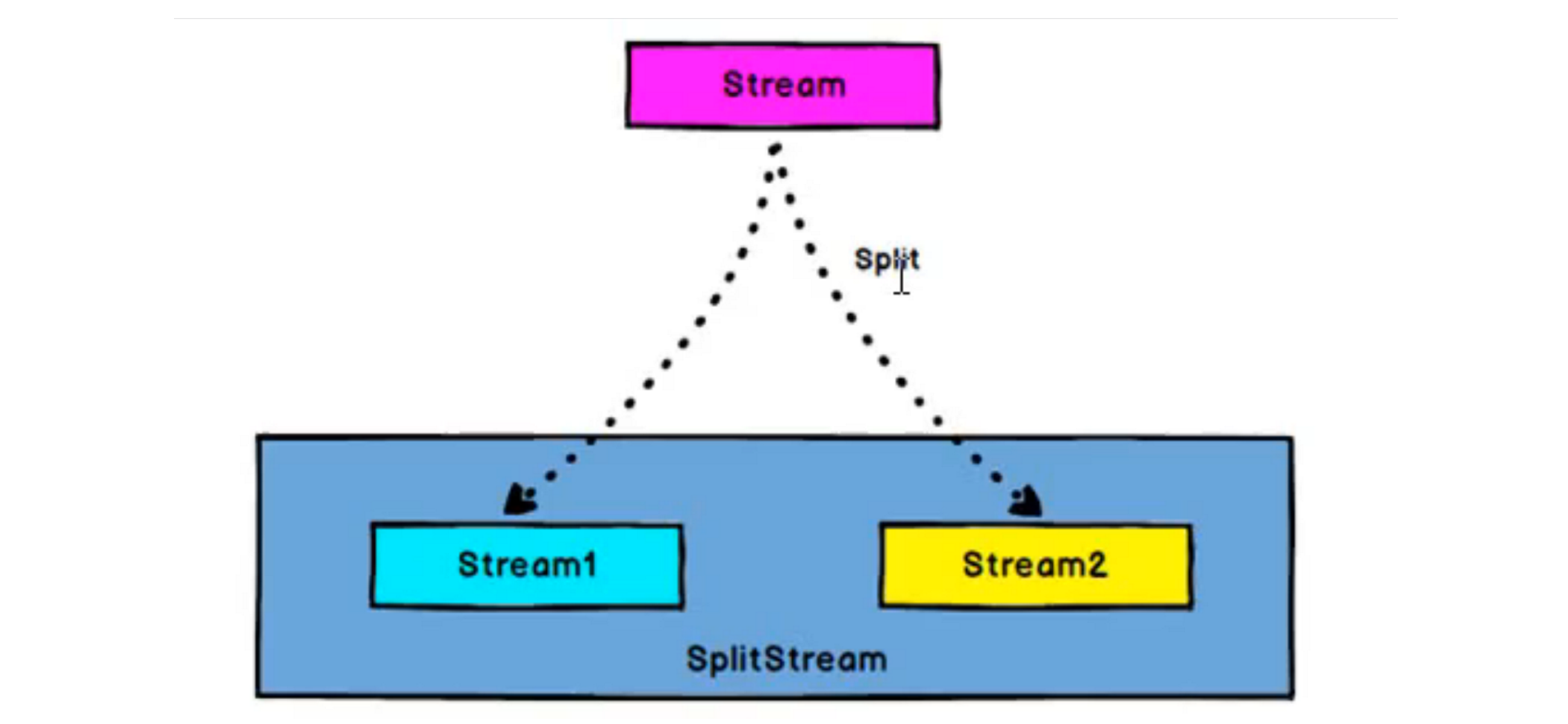 image-20220529111454480