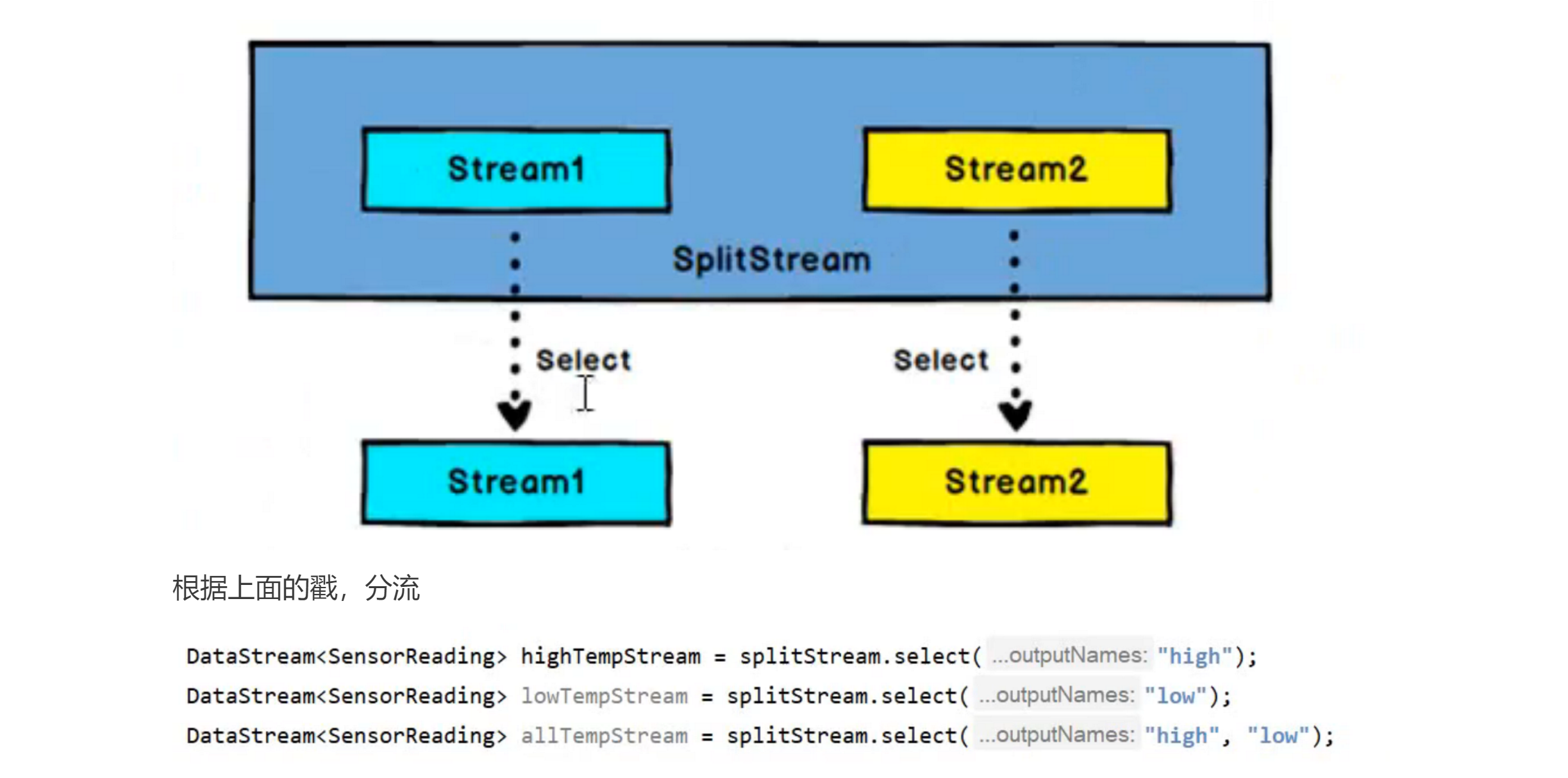 image-20220529111531610