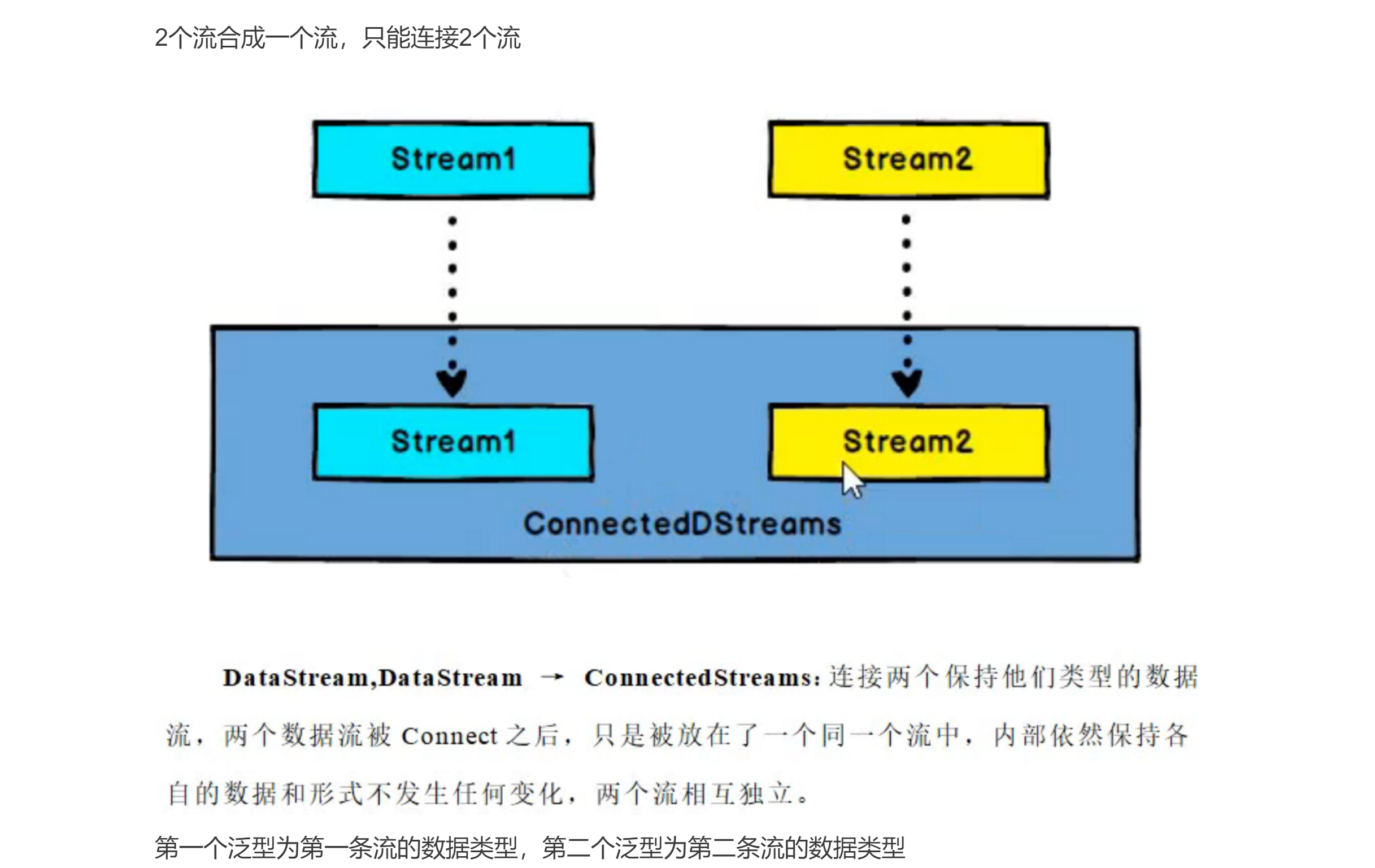 image-20220529111559337