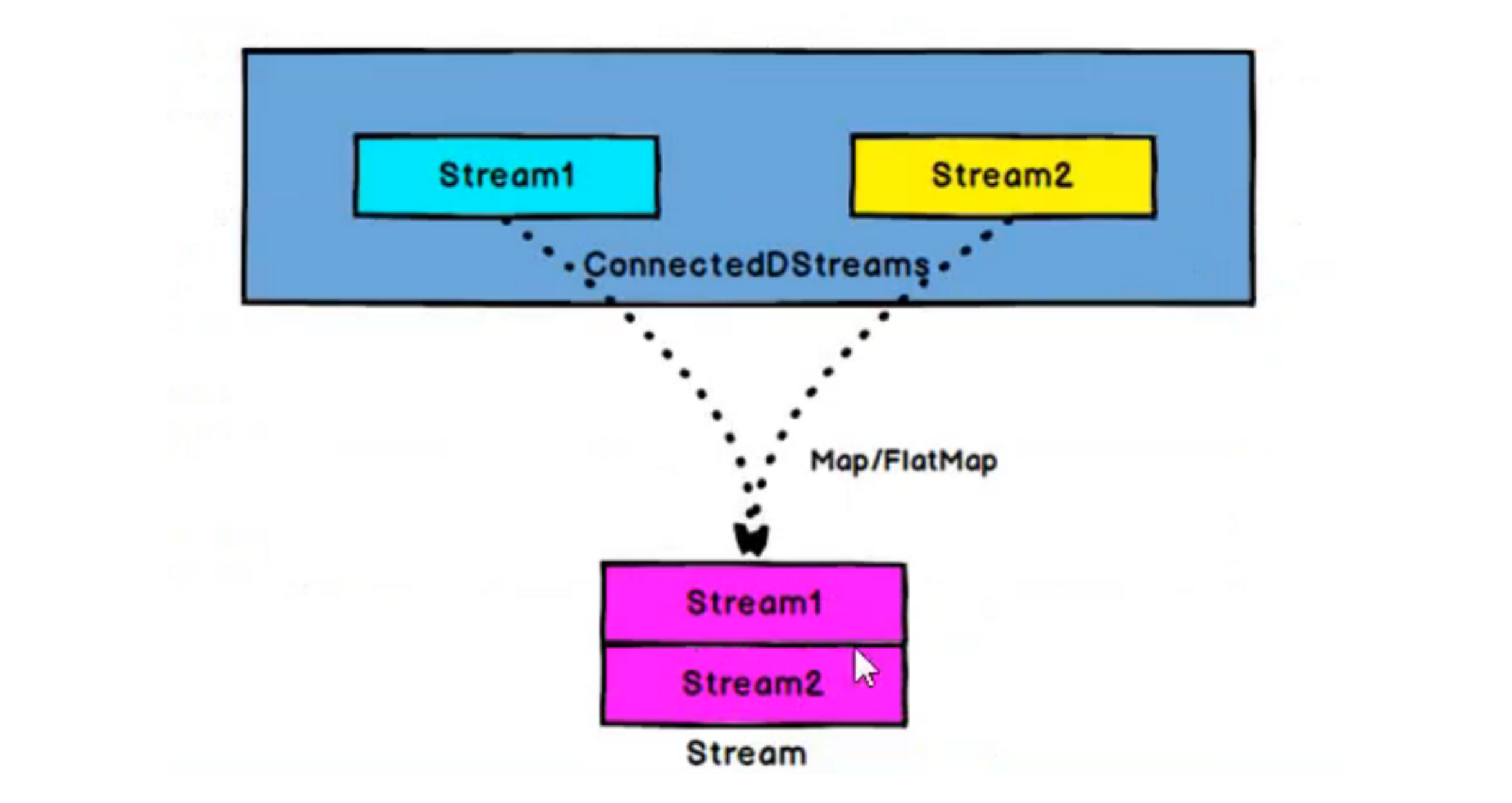 image-20220529111635953