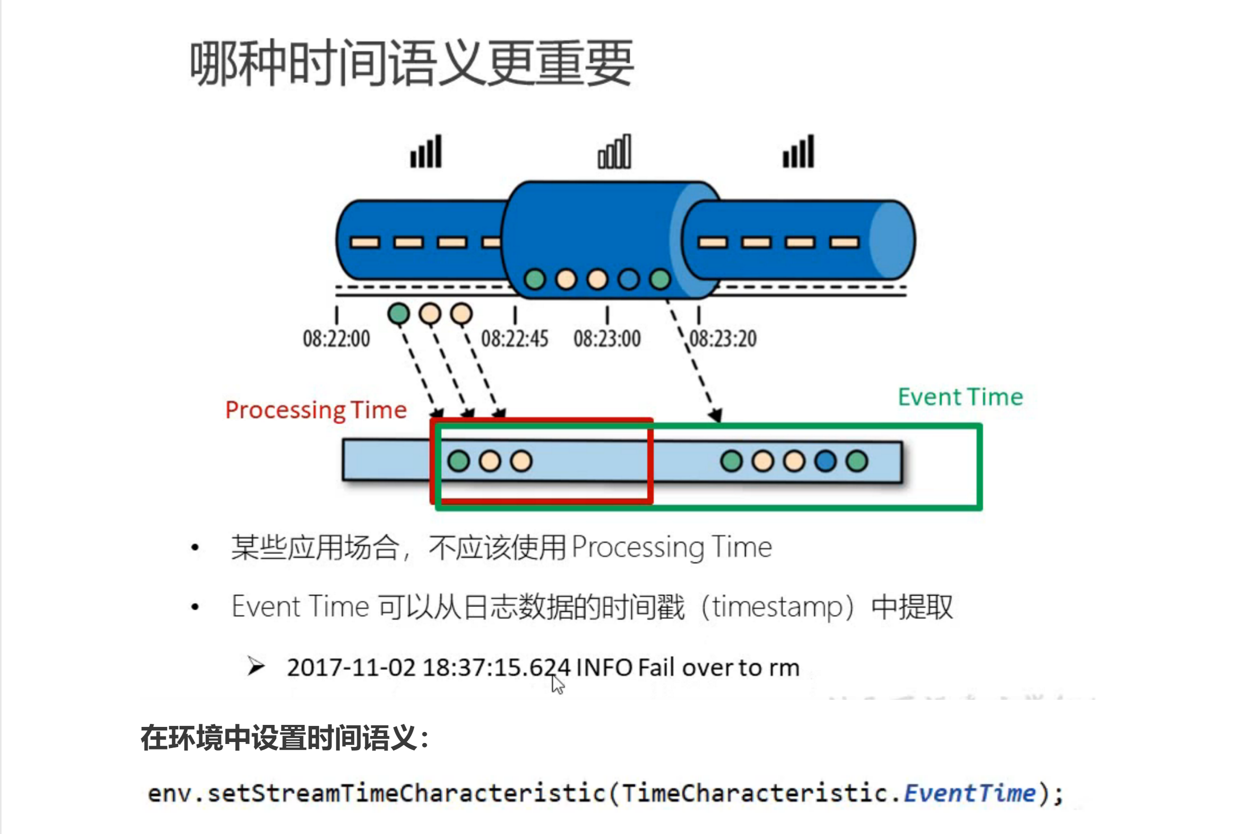 image-20220529111919730