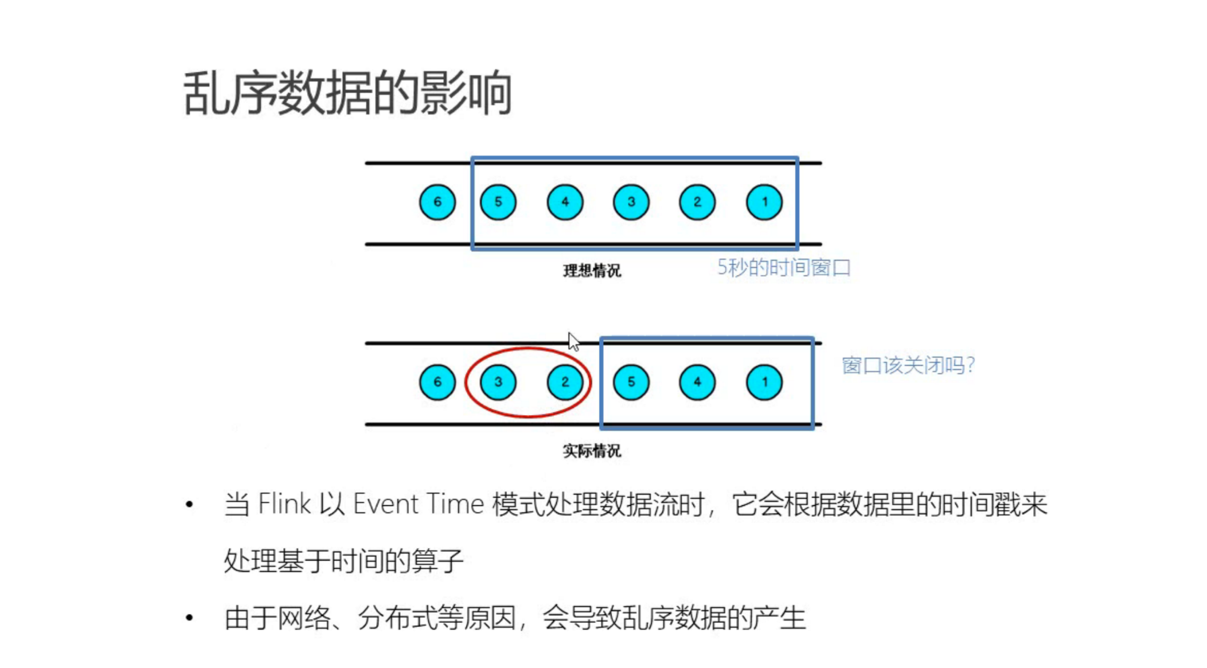 image-20220529111933287