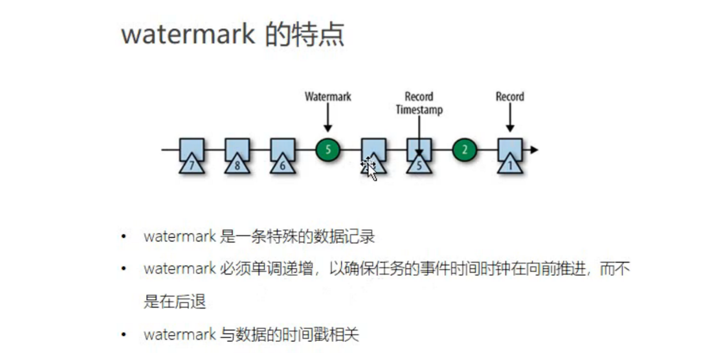 image-20220529112016937